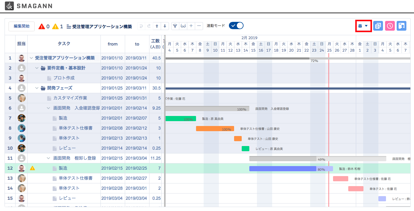 ガント表示単位切替 Smagann ヘルプ