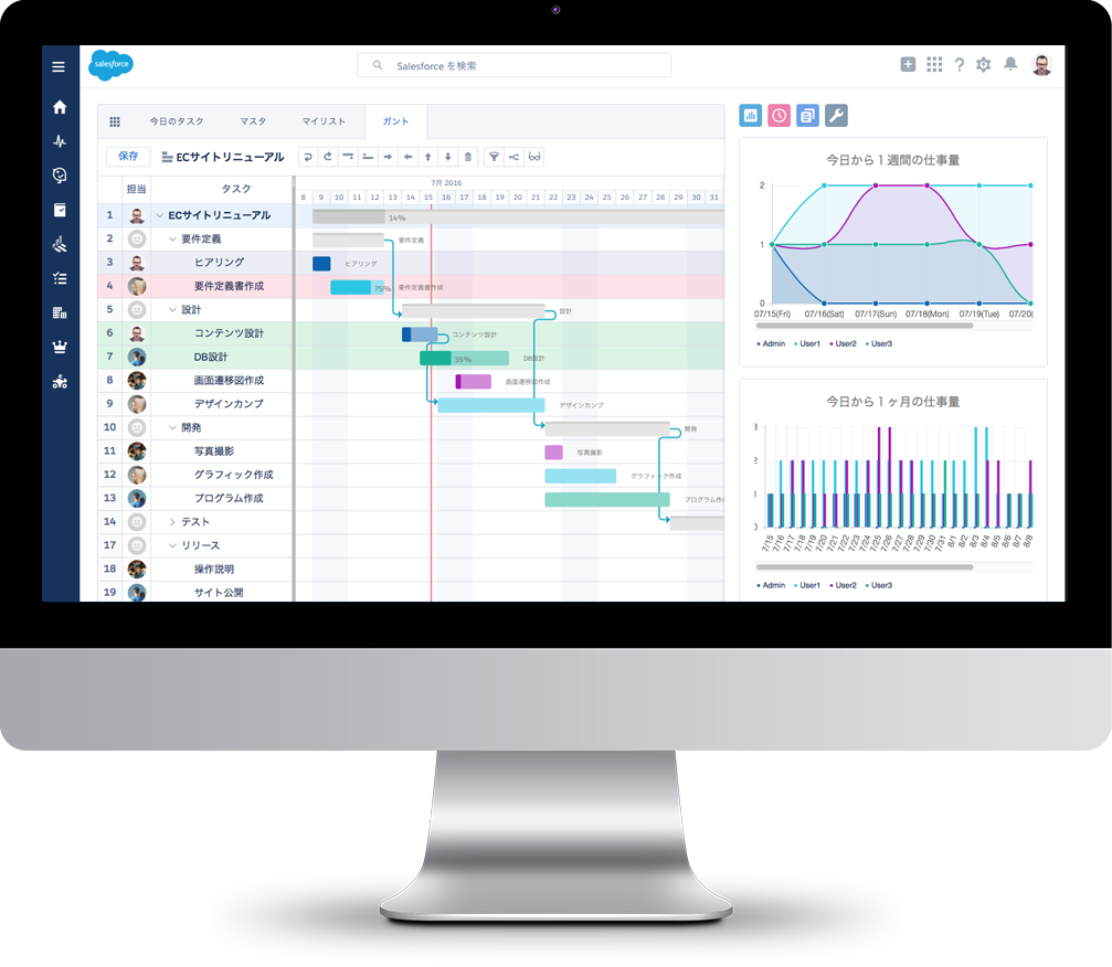 Salesforce お問い合わせはこちら