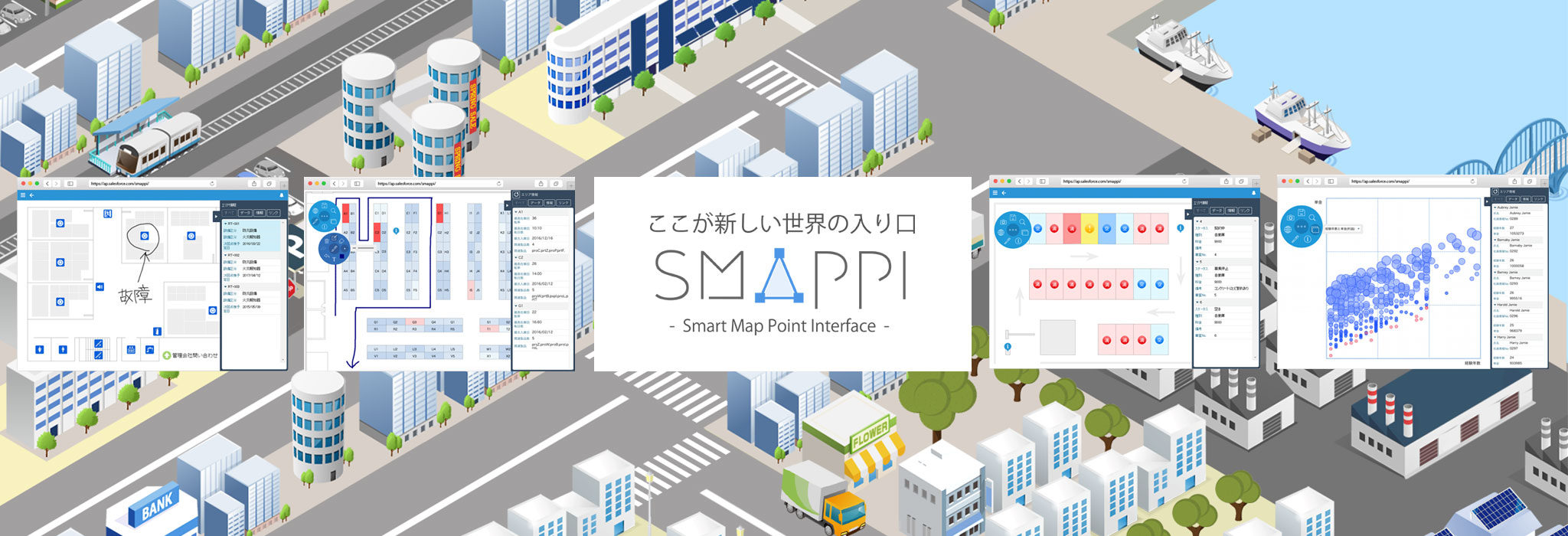 Smappi