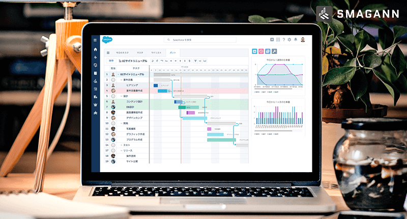 SMAGANNで簡単にガントチャートを作成